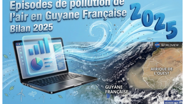 Bilan 2025 des épisodes de pollution de l’air en Guyane