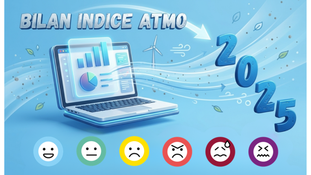 Bilan annuel Indice ATMO 2025