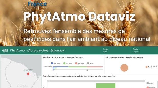 Pesticides dans l’air&nbsp;: Atmo France mise sur la transparence avec PhytAtmo Dataviz