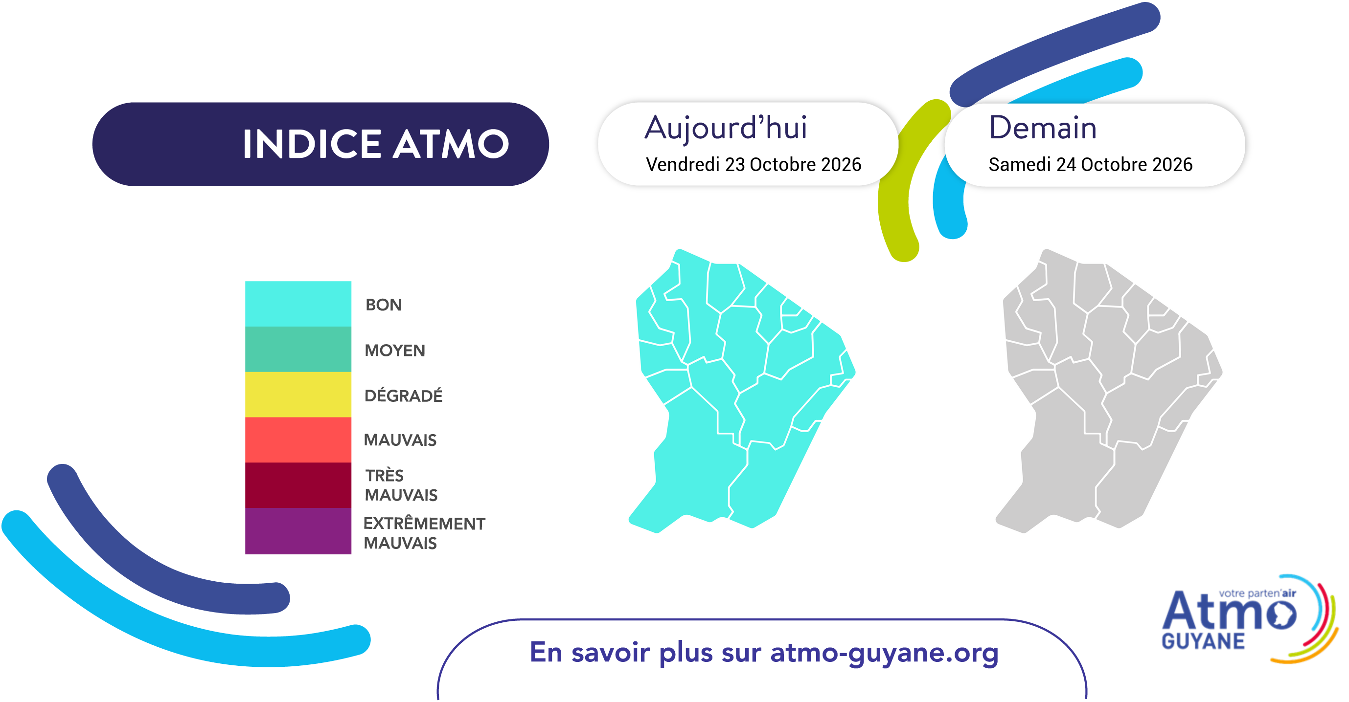 Indice ATMO du jour en Guyane