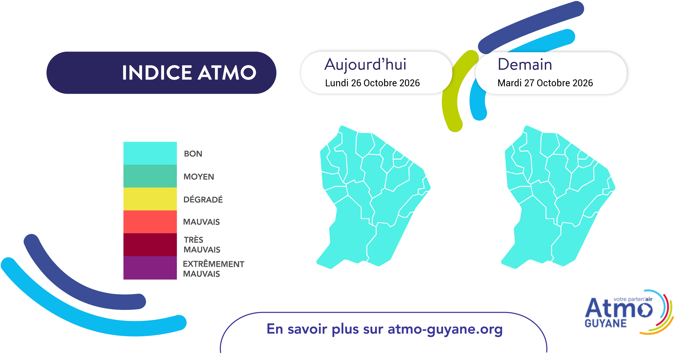 Indice ATMO du jour en Guyane